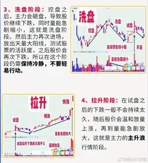 刘增铖pvc，刘增铖爆仓k线图
