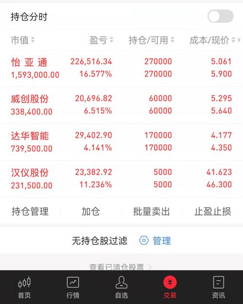 怡亚通股吧论坛，怡亚通股吧东方财富