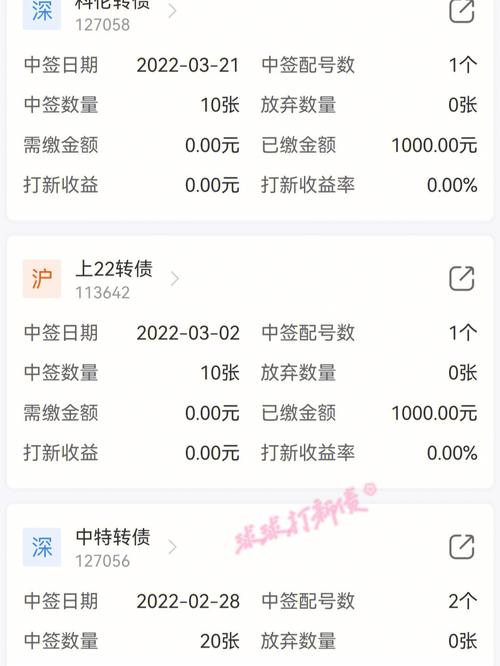 浙版申购中签能赚多少