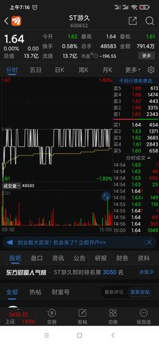游久游戏股吧股票，游久游戏股份