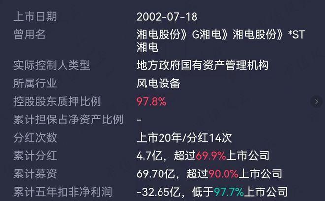 湘电股份电磁弹射系统，湘电股份即将退市吗