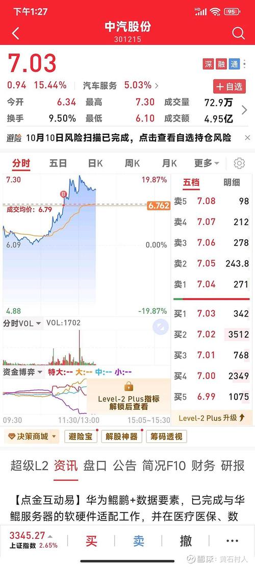 爱使股份股吧东方财富，爱使股份1993涨幅