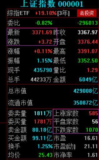 秦国安收评最新分析