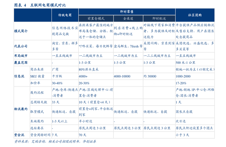 维维股份有限公司盈利能力分析
