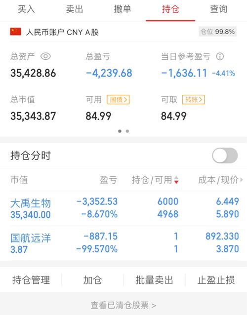 股票300088