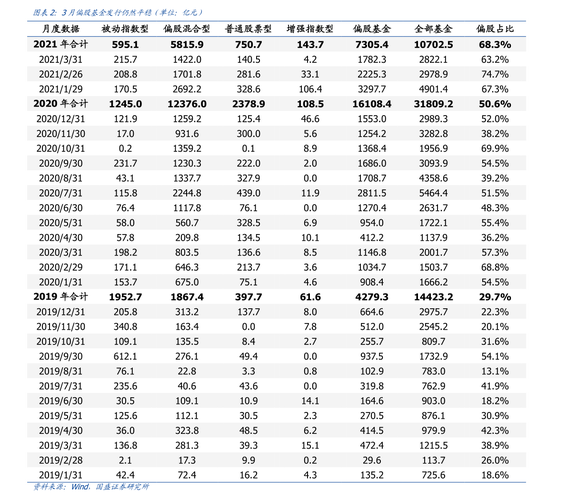 股票300101最高会涨到多少价位