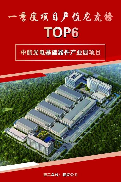 闻泰科技黄石