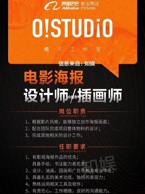 阿里巴巴影业集团招聘