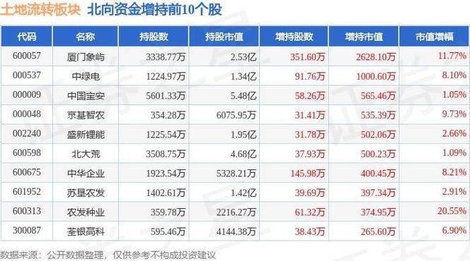 鲁泰a股票趋势